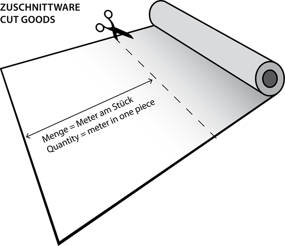 Zaunblende 85 % in 1m Breite (Meterware) Sichtblende Windschutz anthrazit